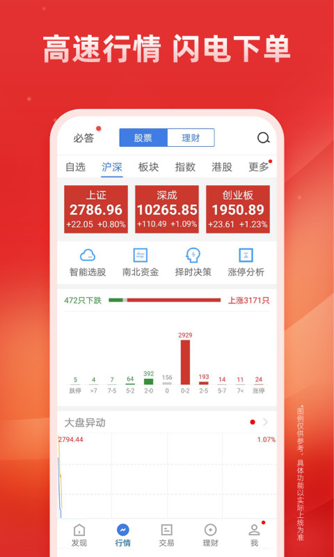 广发易淘金v9.9.7.0截图2