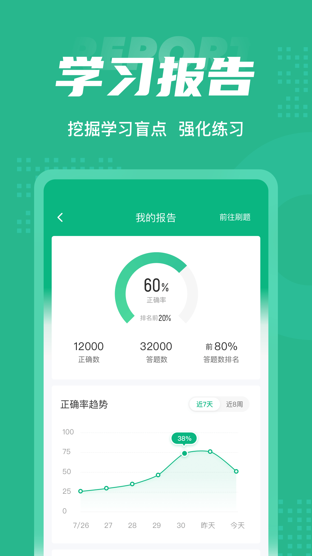 公共营养师考试聚题库v1.1.1截图1