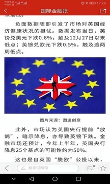 国际金融报应用截图4