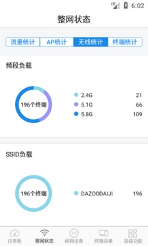 大洲截圖