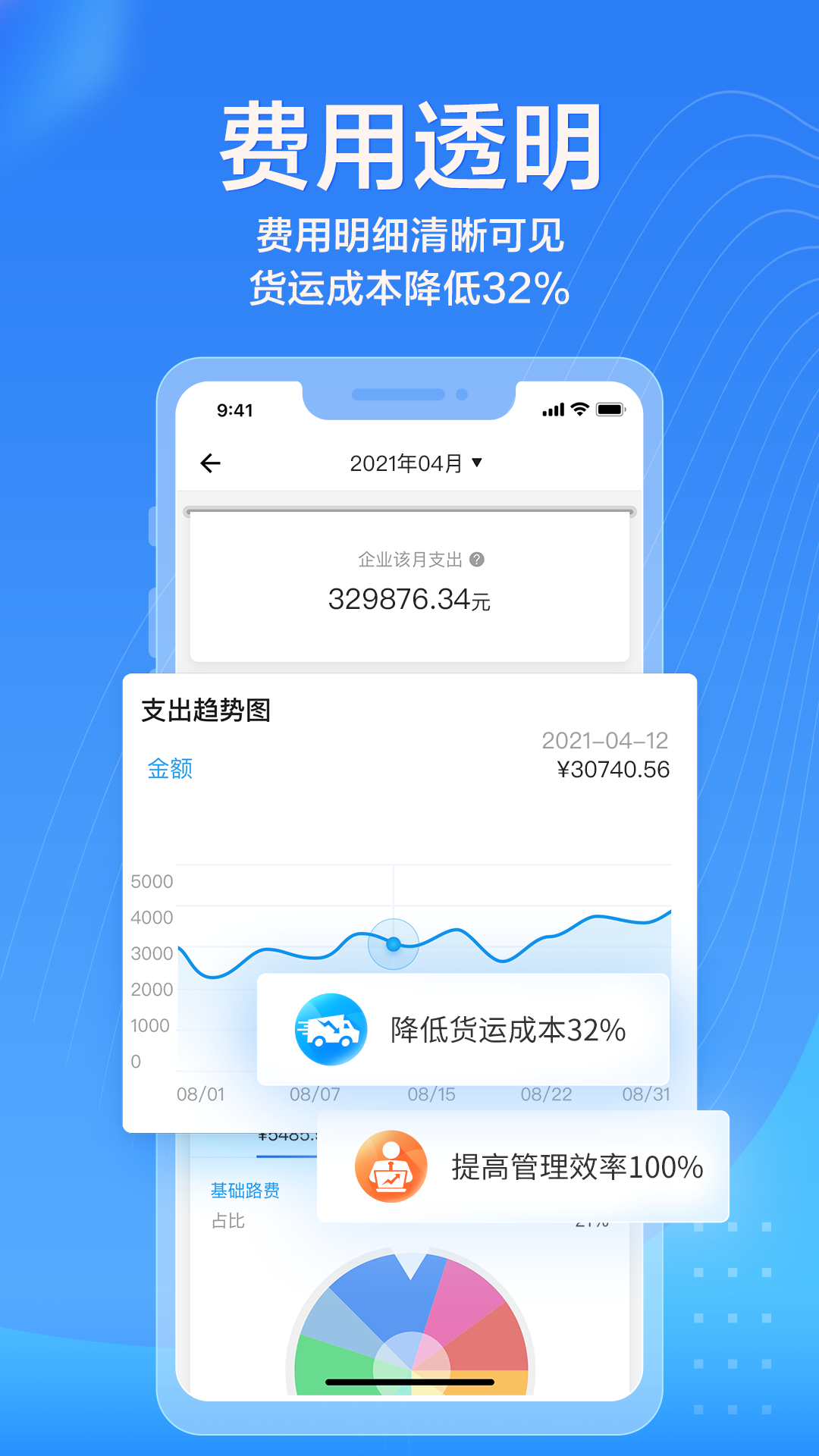 货拉拉企业版v3.2.5截图5