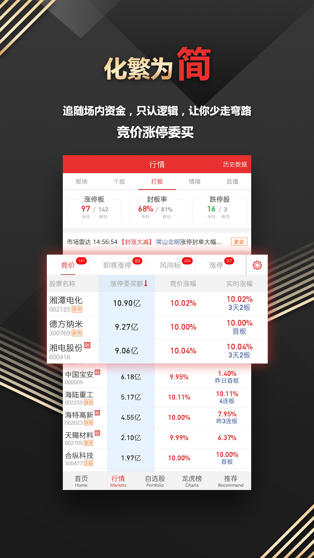 開盤啦截圖預覽
