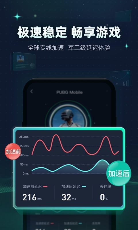 迅游手游加速器v5.3.6.1截图3