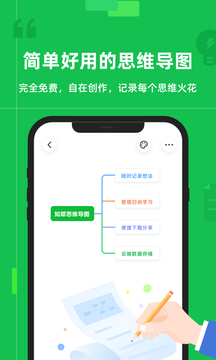 知犀思维导图截图