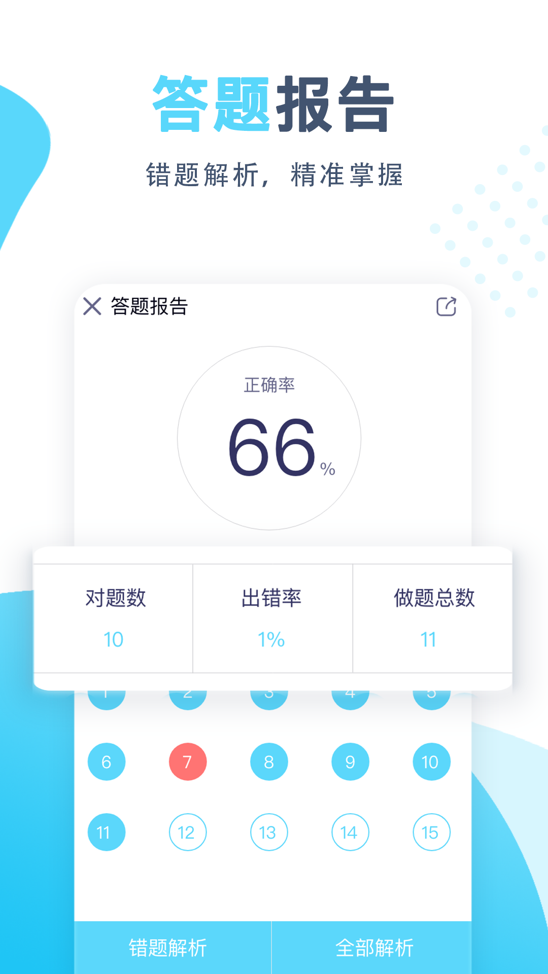 开卷截图4