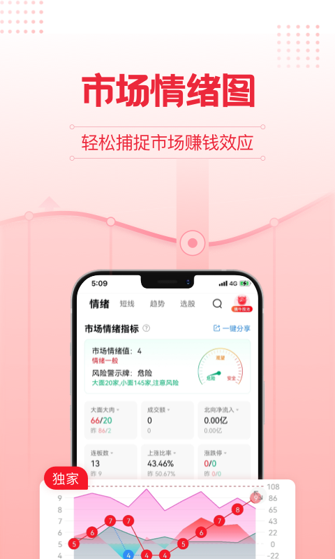 股牛牛股票v2.5.3截图2