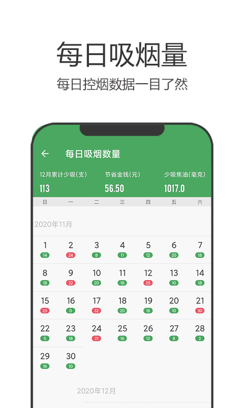 戒烟军团v5.10截图2