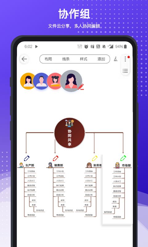 尋簡Mind思維導(dǎo)圖截圖預(yù)覽