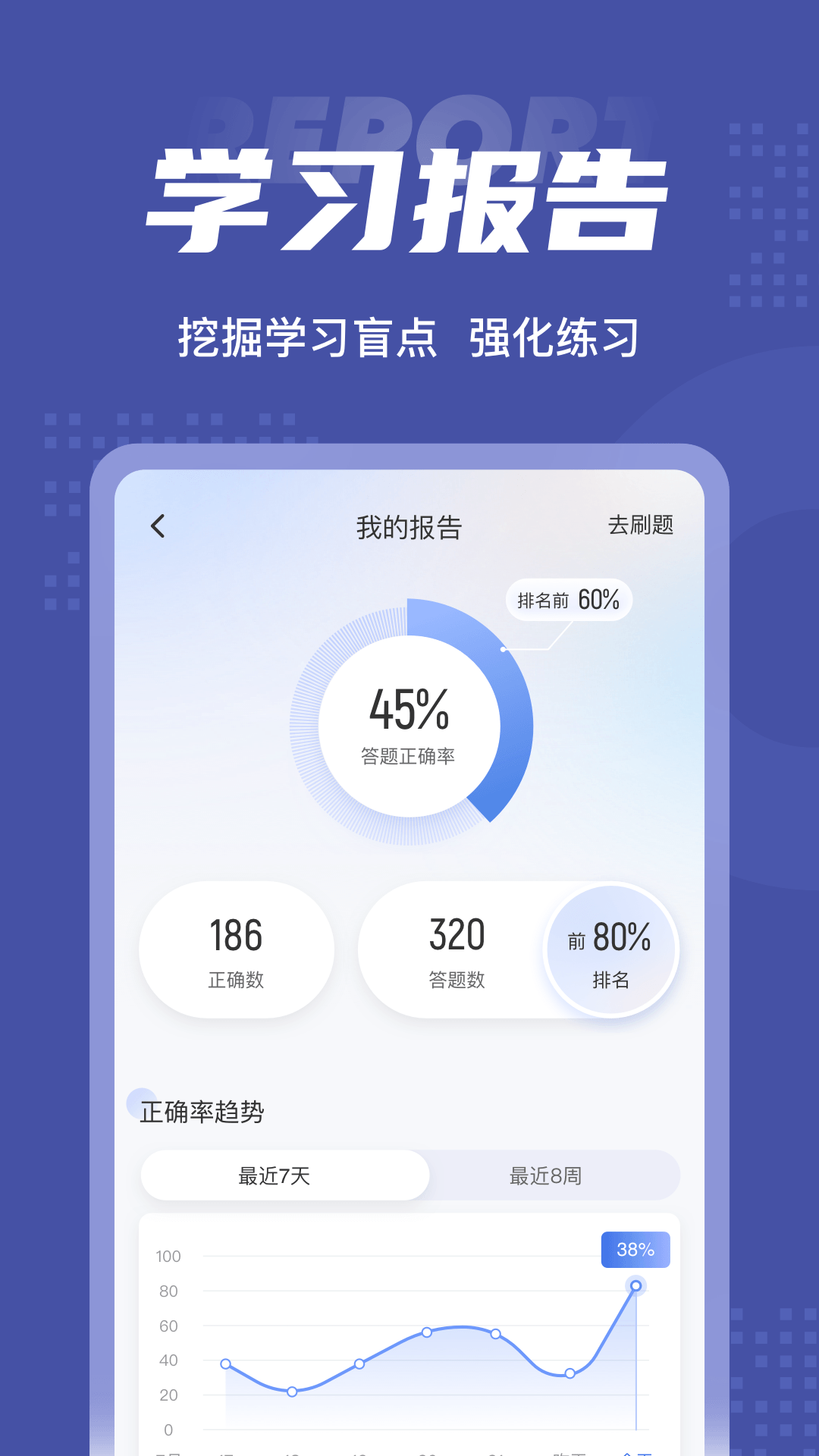 监理工程师考试聚题库v1.1.2截图1