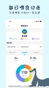嗷嗚貓狗食譜截圖