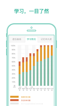 墨墨背單詞截圖
