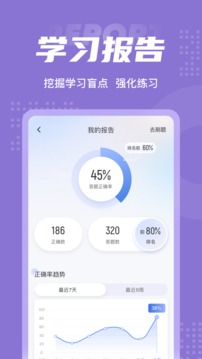 图书资料员聚题库应用截图5