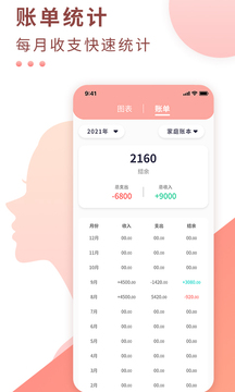 好老婆記賬截圖