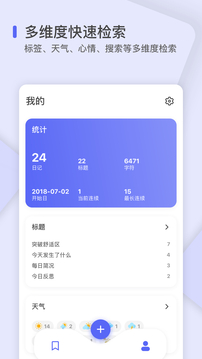 反思日记截图