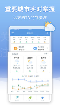 U天氣截圖
