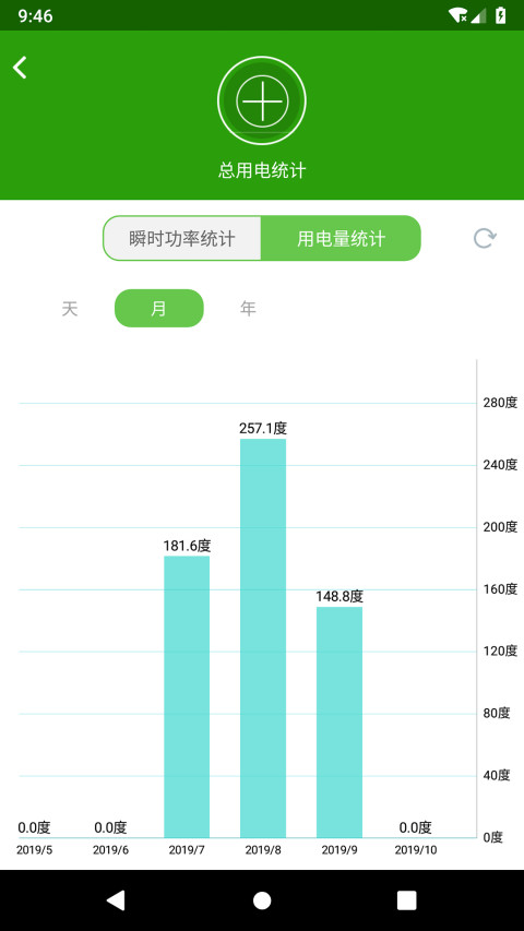 WiLink智能家居v6.4.22截图3