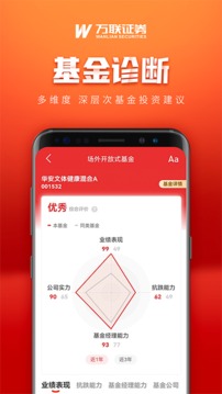 萬聯(lián)e萬通截圖