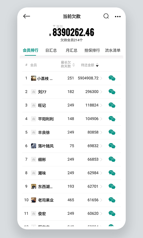 森果批發(fā)易截圖預(yù)覽