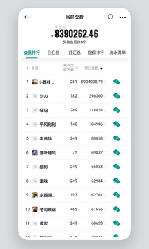 森果批發(fā)易截圖