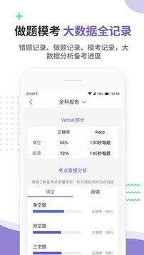 雷哥GRE截圖