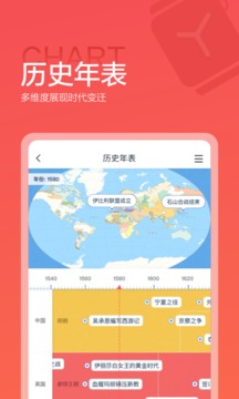全歷史截圖