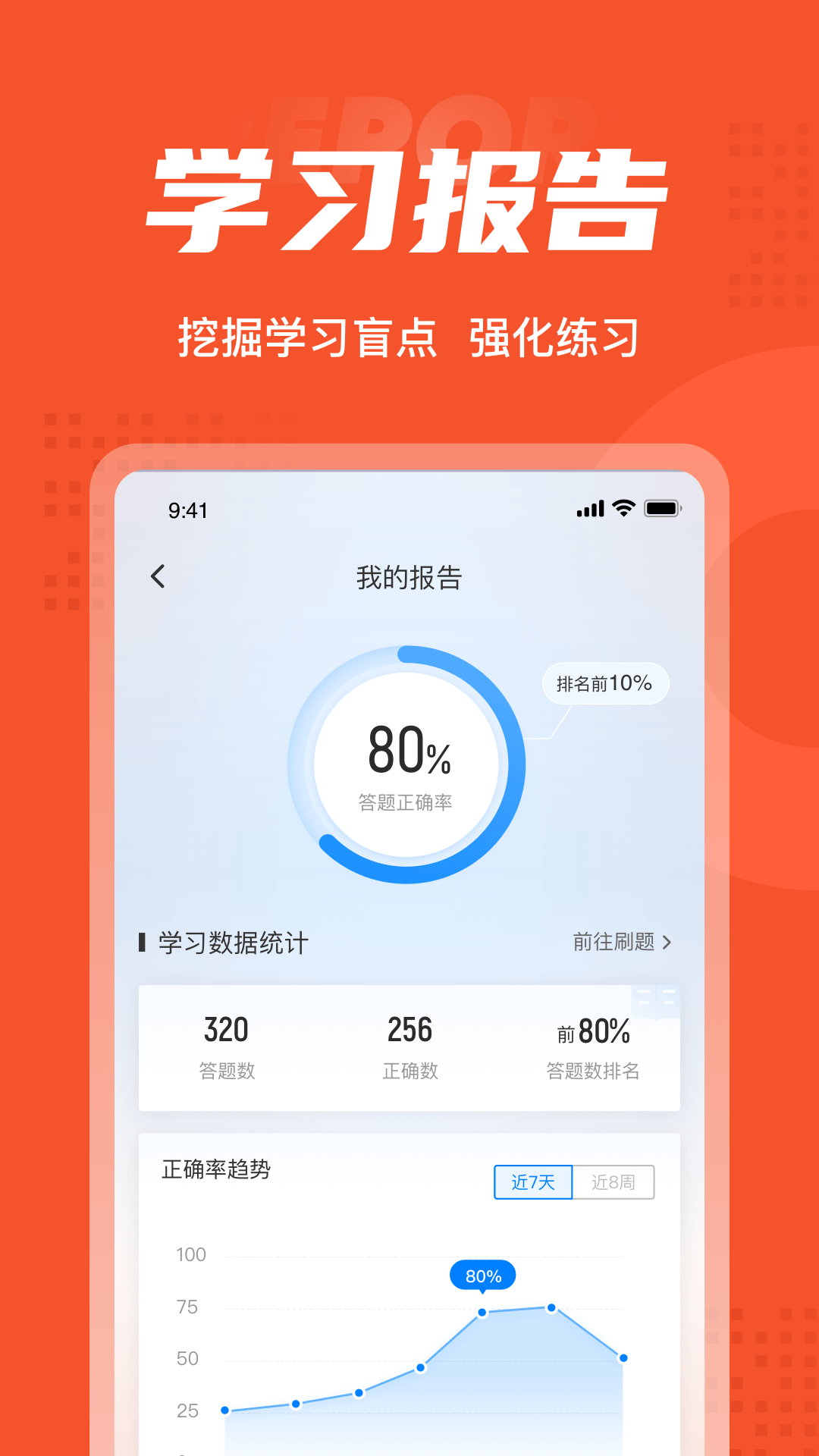 灭火救援员考试聚题库v1.1.2截图1