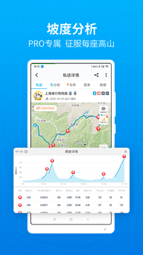 行者截圖