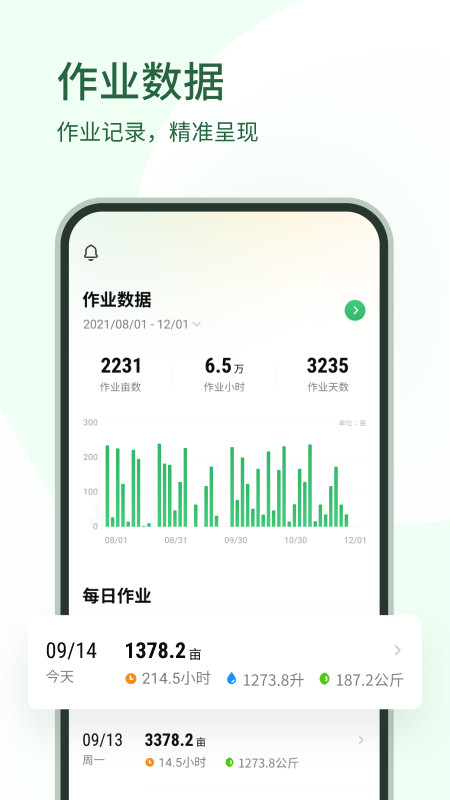 大疆农服v4.0.6截图4