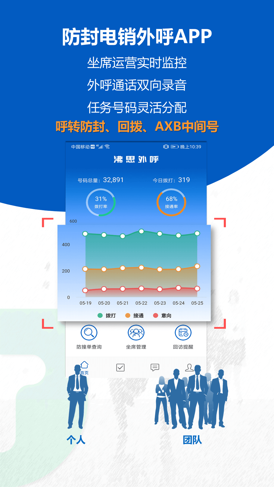 沸思电销外呼vV 6.4截图5