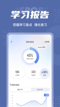税务师考试聚题库应用截图5