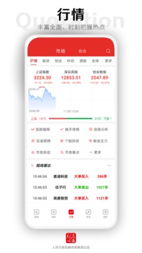 證券時報截圖