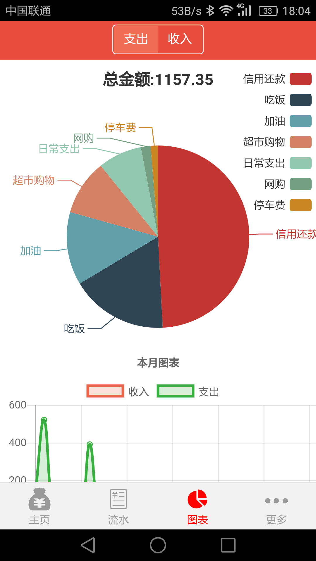 管账宝v5.7.39截图2