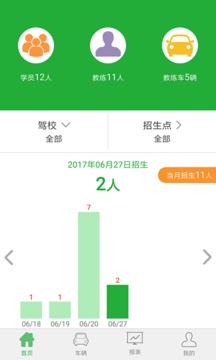 駕培管家截圖