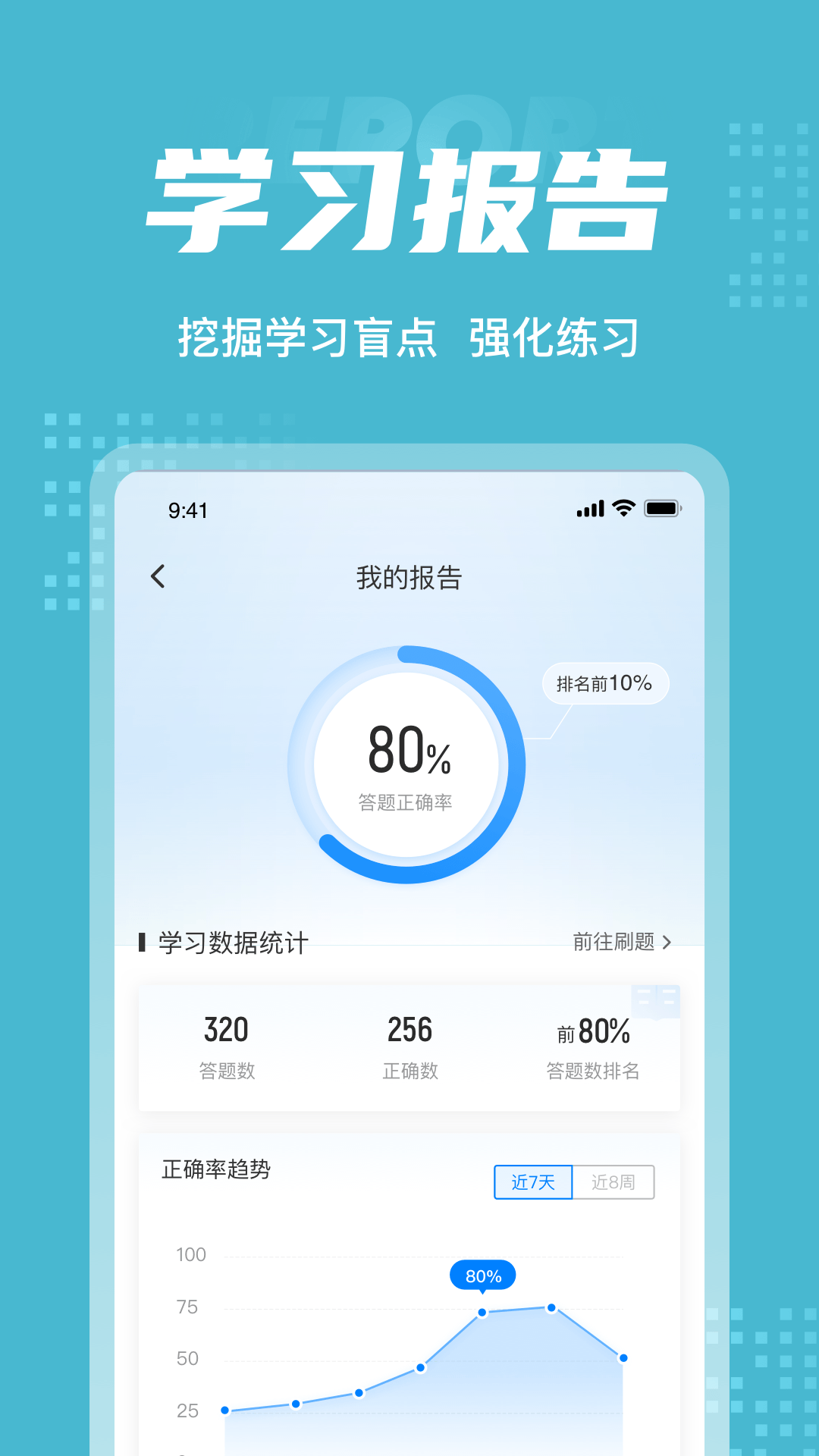 眼镜验光员考试聚题库v1.1.2截图1