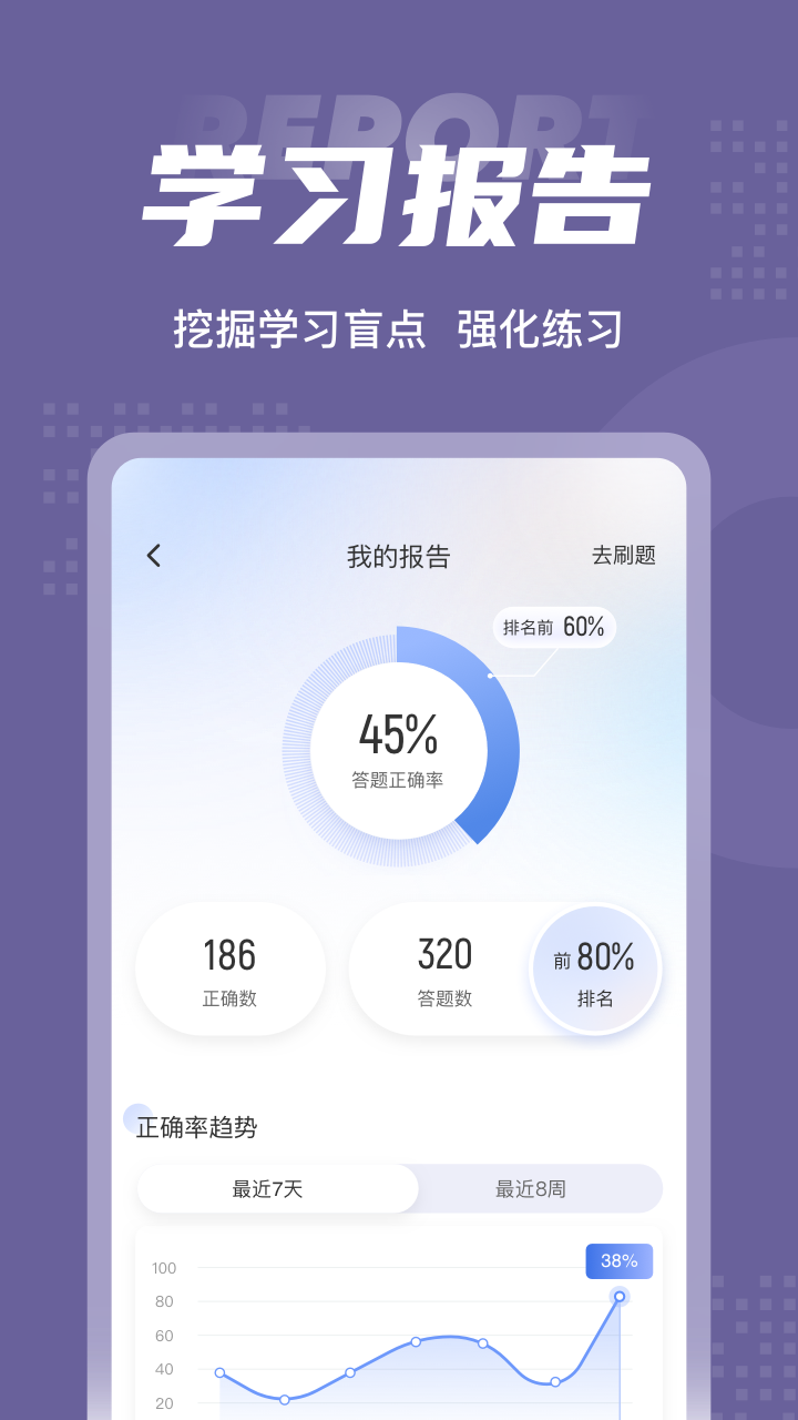 无人机驾驶员考试聚题库v1.0.9截图1