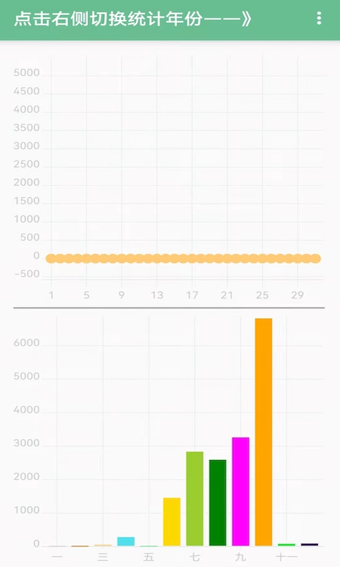 赊账记账v1.1.6截图2