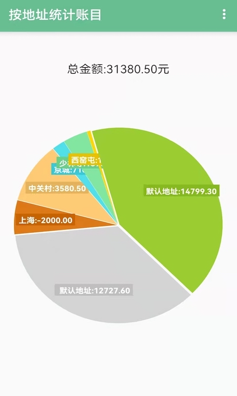 赊账记账v1.1.6截图1