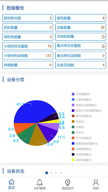 城市公共安全截图2