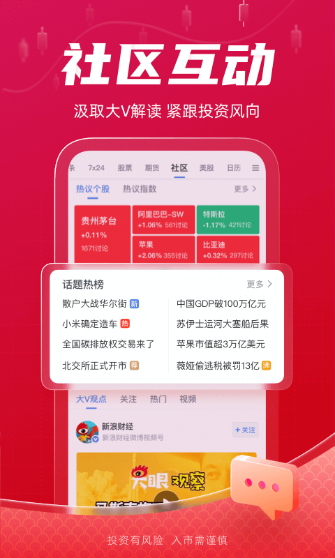 新浪财经v5.17.0.2截图4