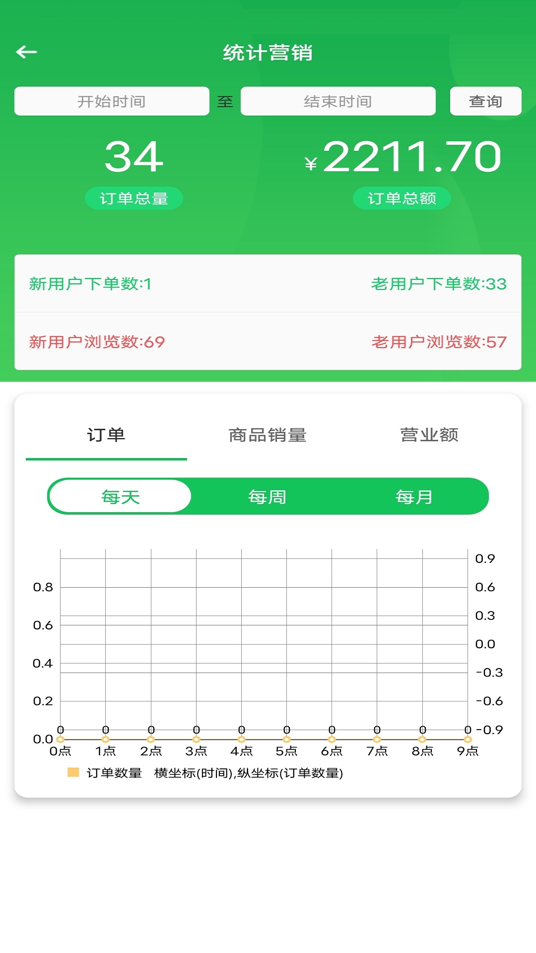 鲜稻嘉外卖端截图4