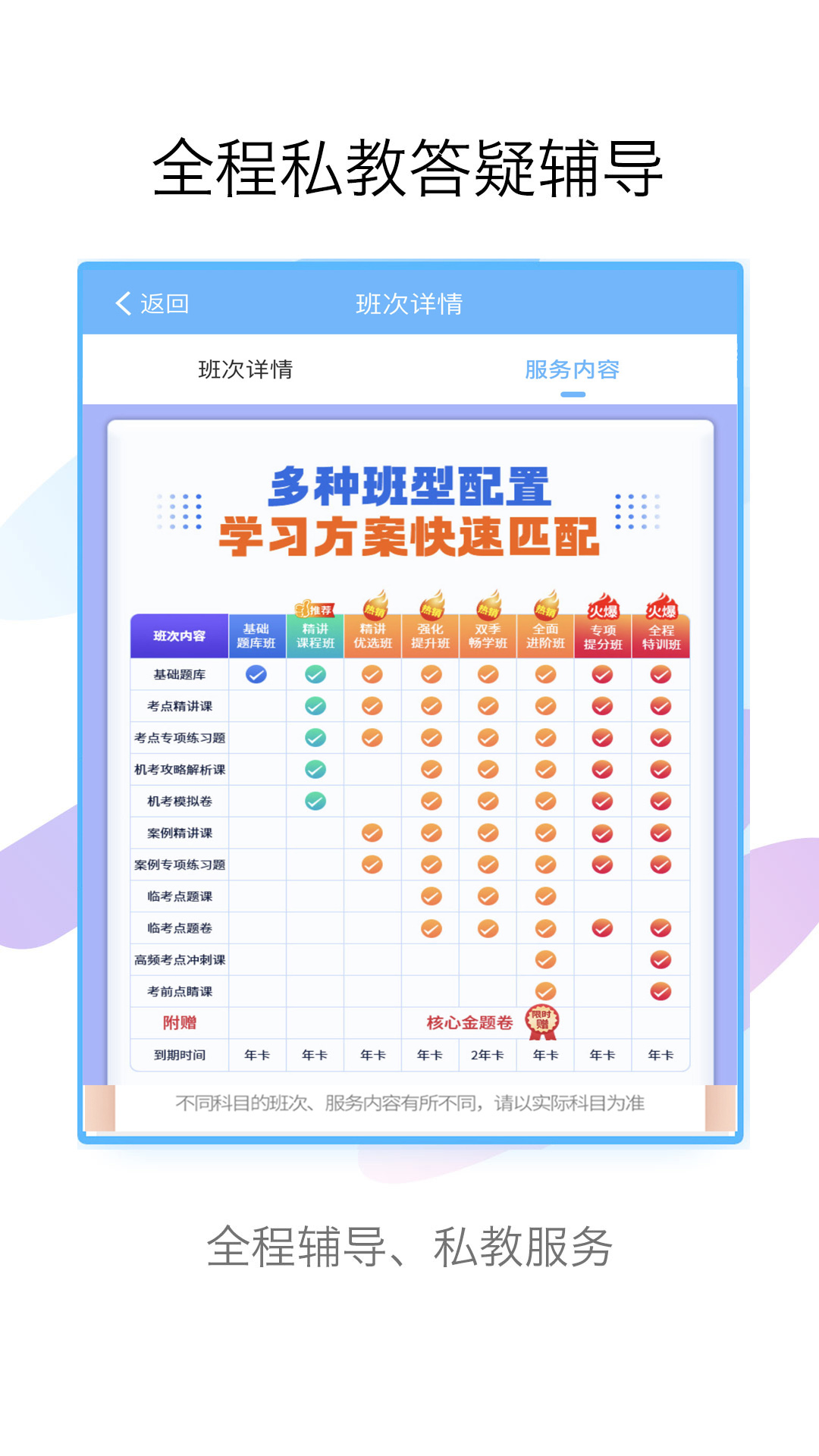 医学高级职称考试宝典v31.0截图1