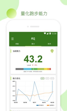 RQ截圖