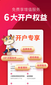 大智慧截圖