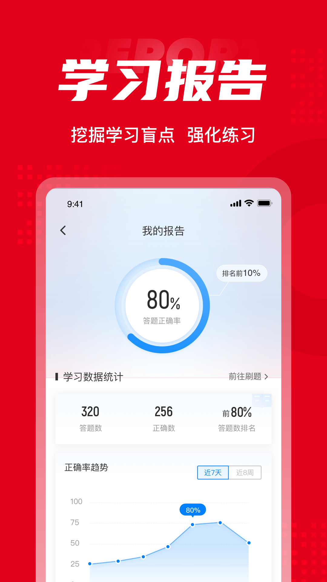 入党积极分子考试聚题库v1.1.5截图1