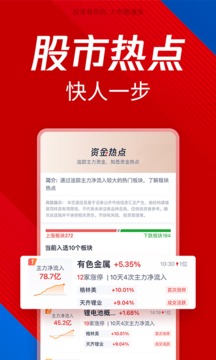 騰訊自選股截圖