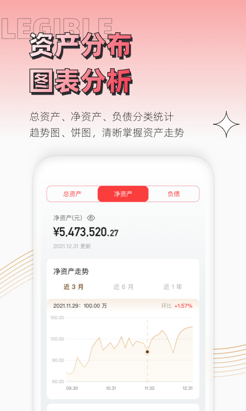 无忧资产管家截图4