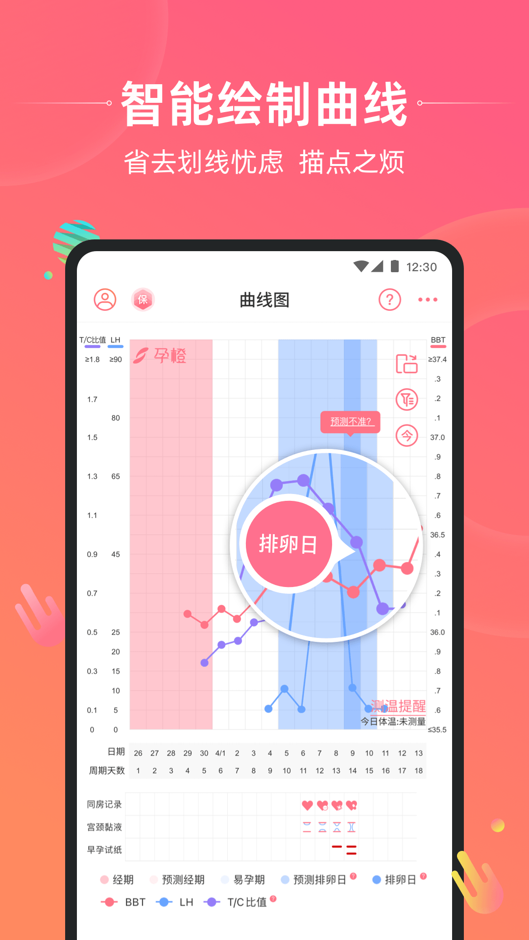 孕橙v6.1.0截图3