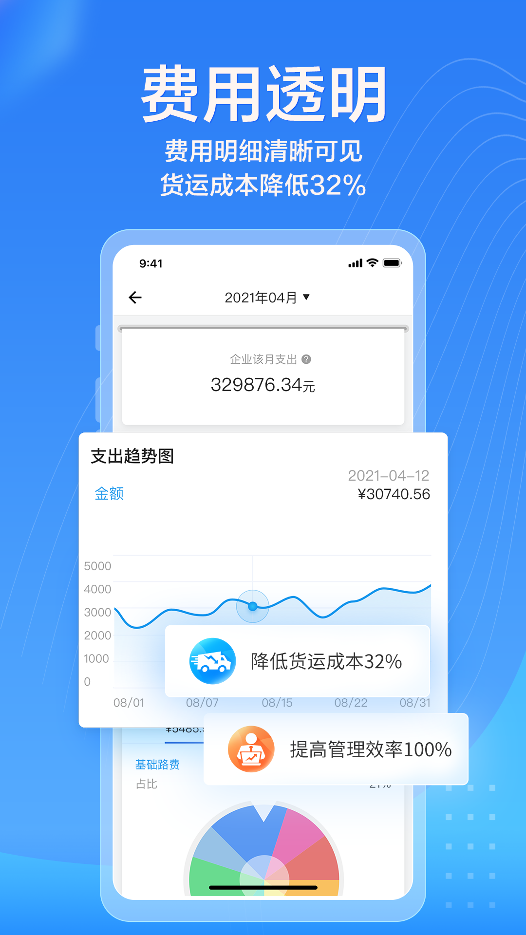 货拉拉企业版v3.2.11截图1