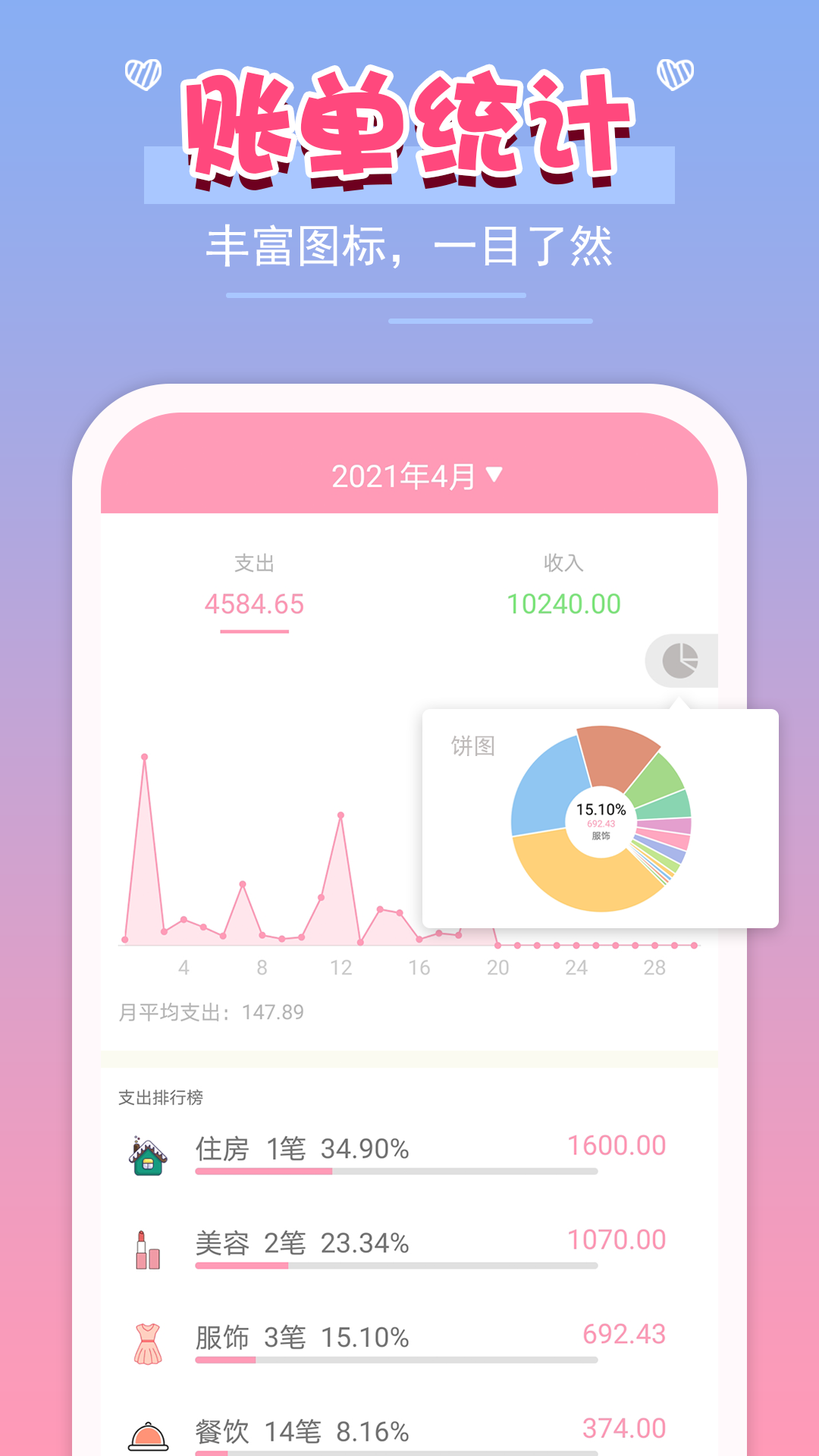 女生记账v2.8.8截图4