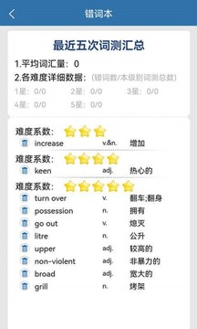 初中完形截圖